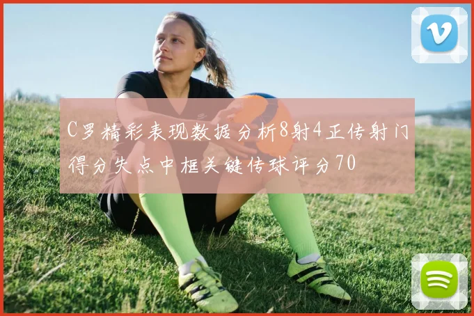 C罗精彩表现数据分析8射4正传射门得分失点中框关键传球评分70